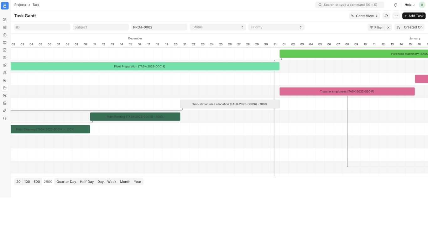 Project & Timeline Management